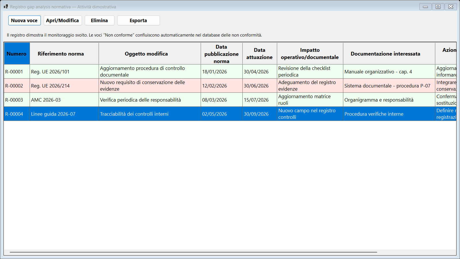 Registro gap analysis normativa compilato con dati dimostrativi