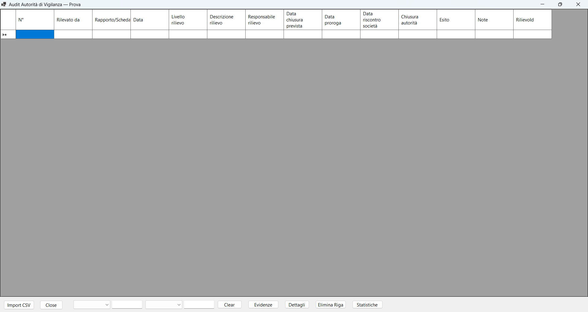 Griglia dei rilievi per Audit Autorità