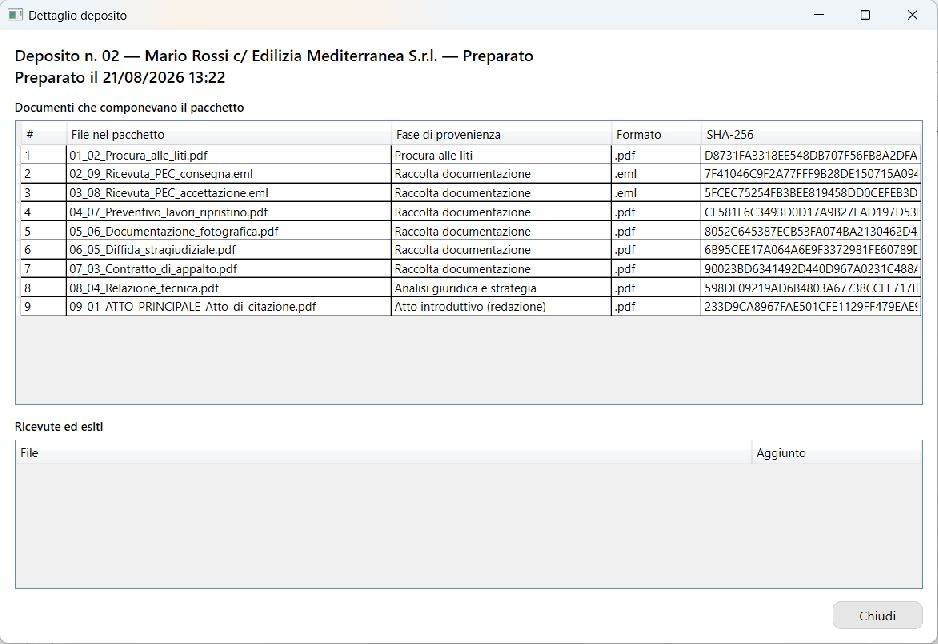 Dettaglio dei documenti, formati e impronte SHA-256 di un deposito